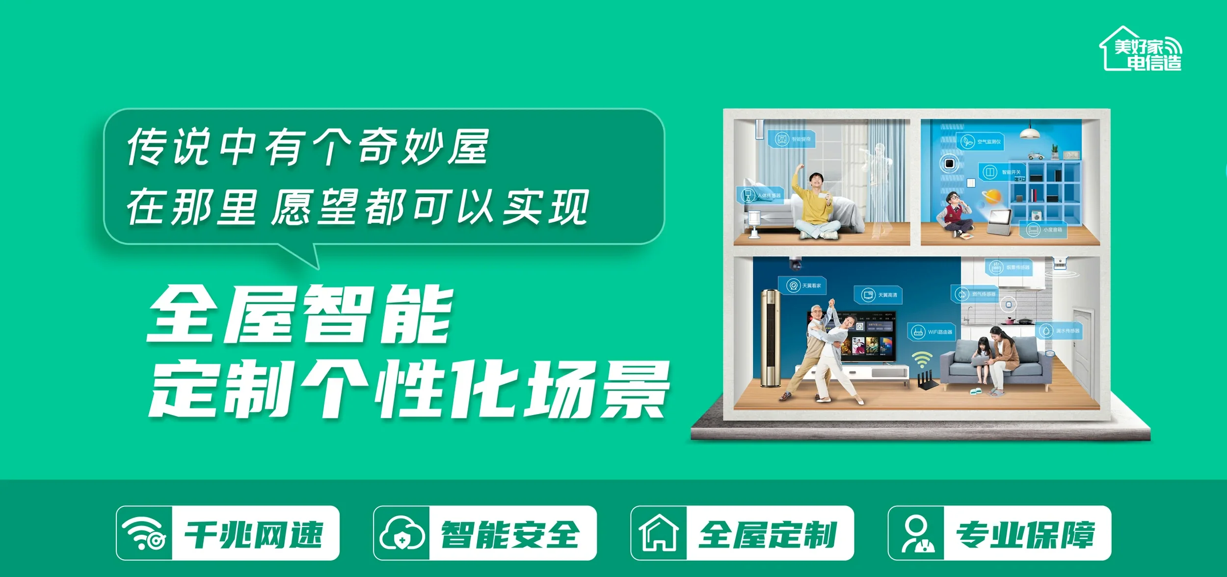 中国电信 新会区电信宽带 宽带套餐